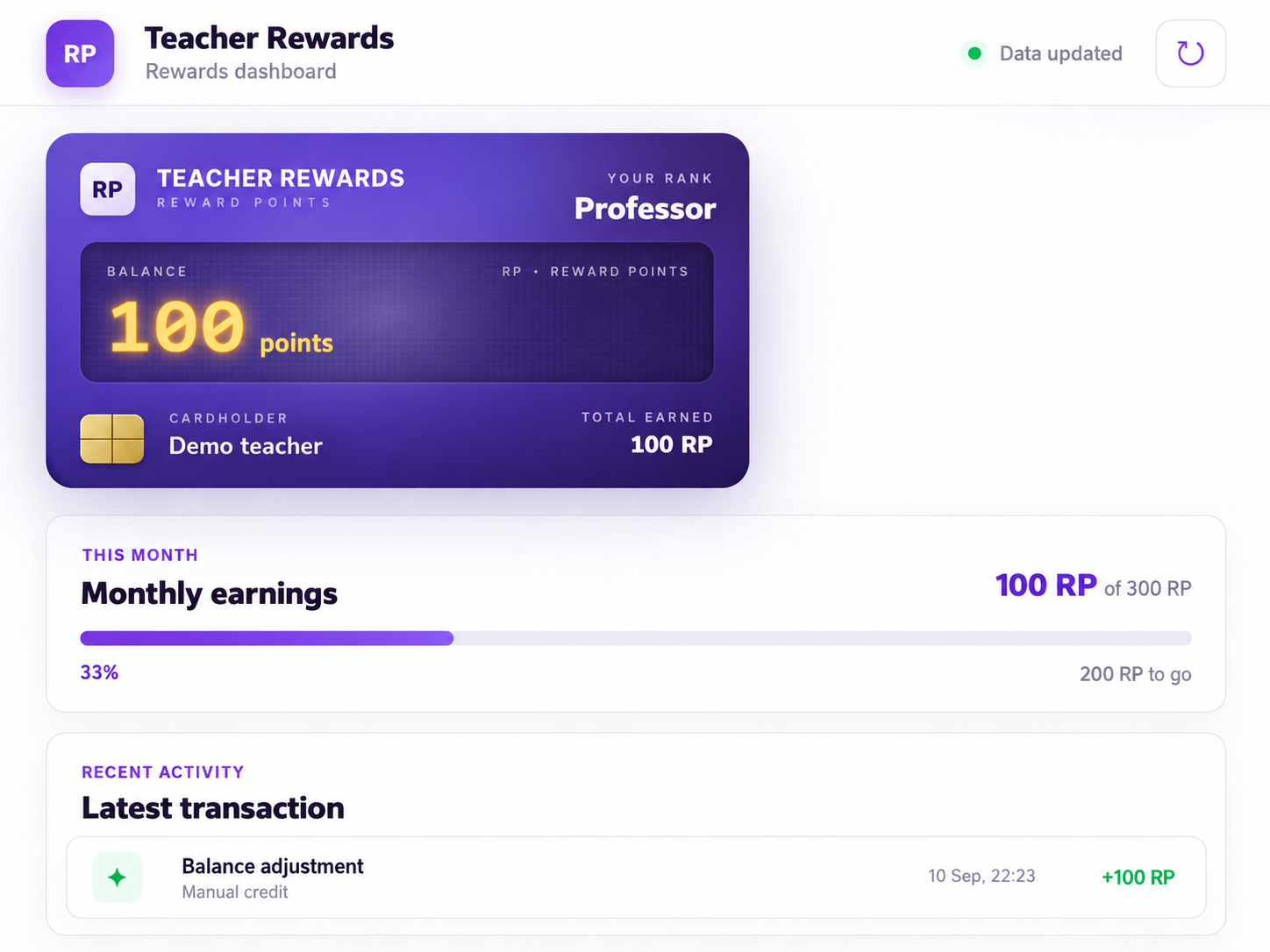 Anonymized teacher rewards dashboard in English